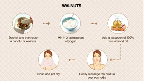 5 cách sử dụng mặt nạ giúp làn da đẹp toàn diện