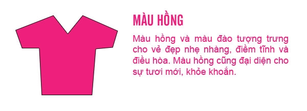 Hiểu biết về ý nghĩa của 7 màu sắc quen thuộc trong thời trang nam
