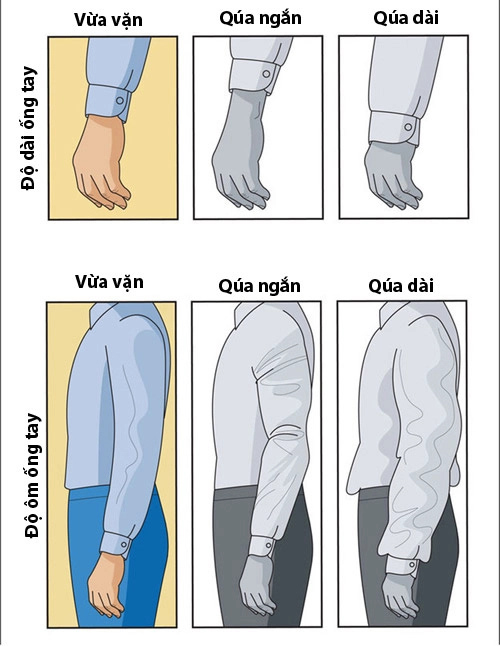 Bí kíp kiểm tra kích cỡ độ rộng - chật của sơ mi nam