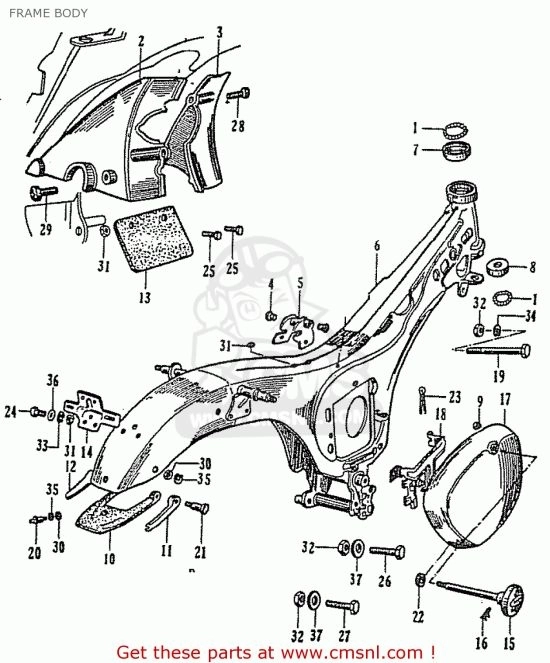 Lịch sử quá trình phát triển của khung xe máy