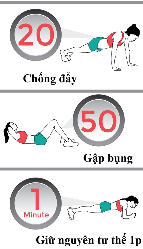 Tổng hợp 15 động tác đốt mỡ thừa toàn cơ thể mỗi tối