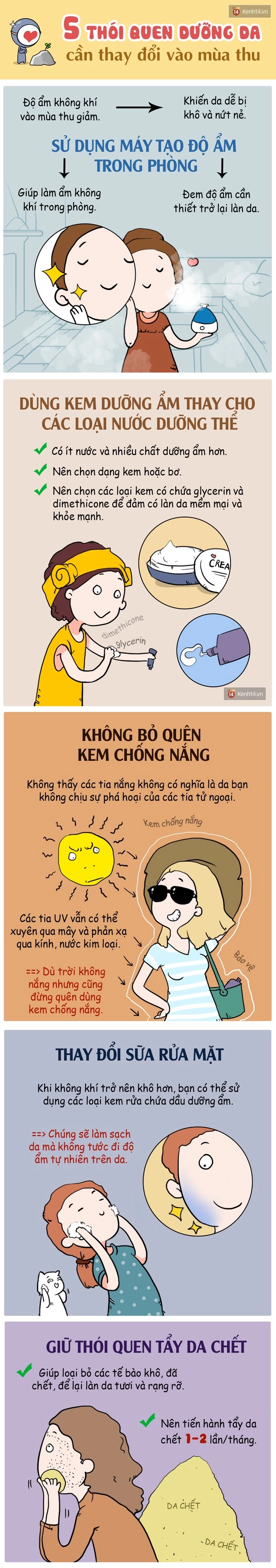 Thói quen dưỡng da luôn xinh đẹp trong mùa lạnh