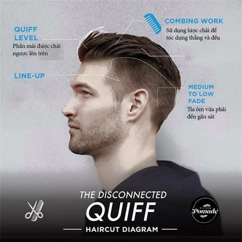 Cách để có được một mái tóc undercut siêu sành điệu
