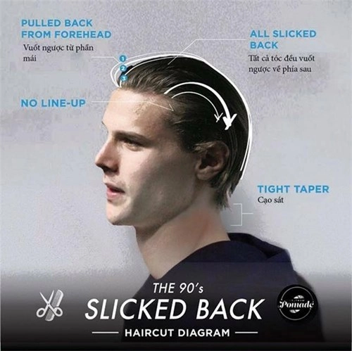 Cách để có được một mái tóc undercut siêu sành điệu