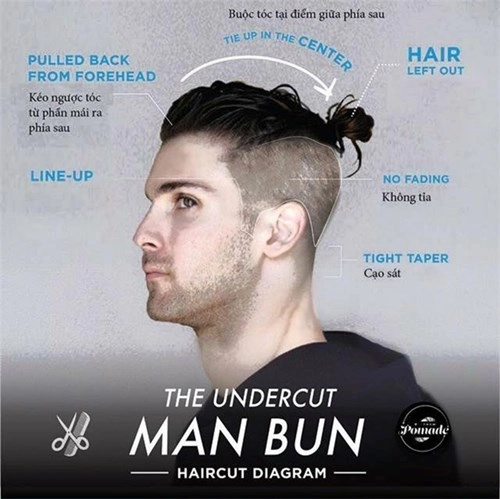 Cách để có được một mái tóc undercut siêu sành điệu