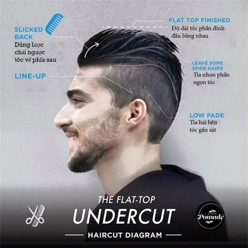 Cách để có được một mái tóc undercut siêu sành điệu