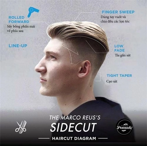 Cách để có được một mái tóc undercut siêu sành điệu