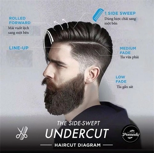 Cách để có được một mái tóc undercut siêu sành điệu