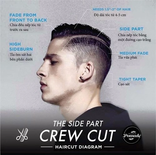 Cách để có được một mái tóc undercut siêu sành điệu
